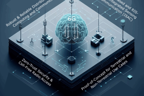 ISAC-NEWTON Project Logo